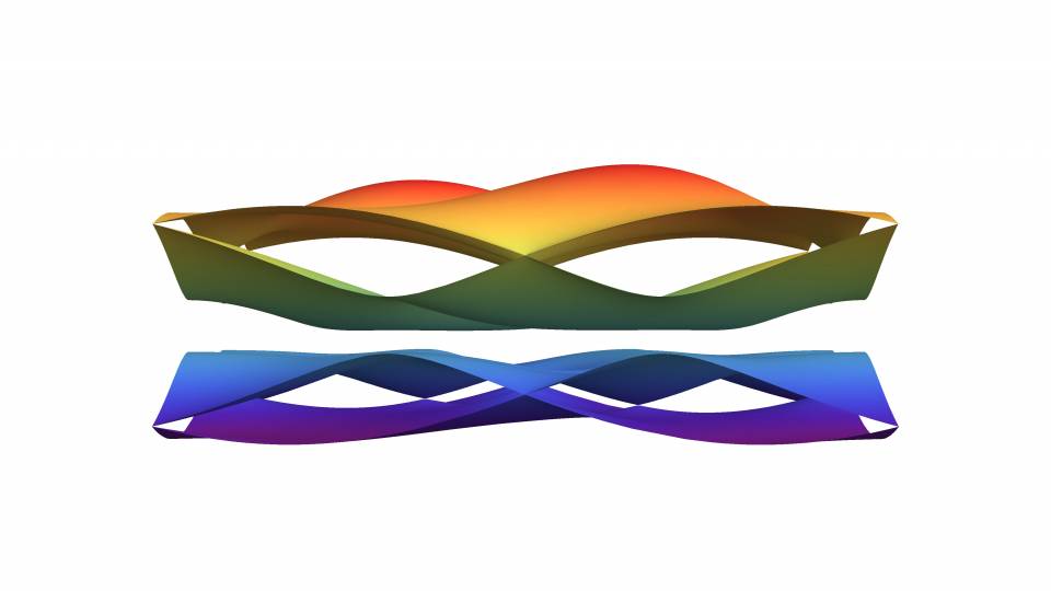 topological materials