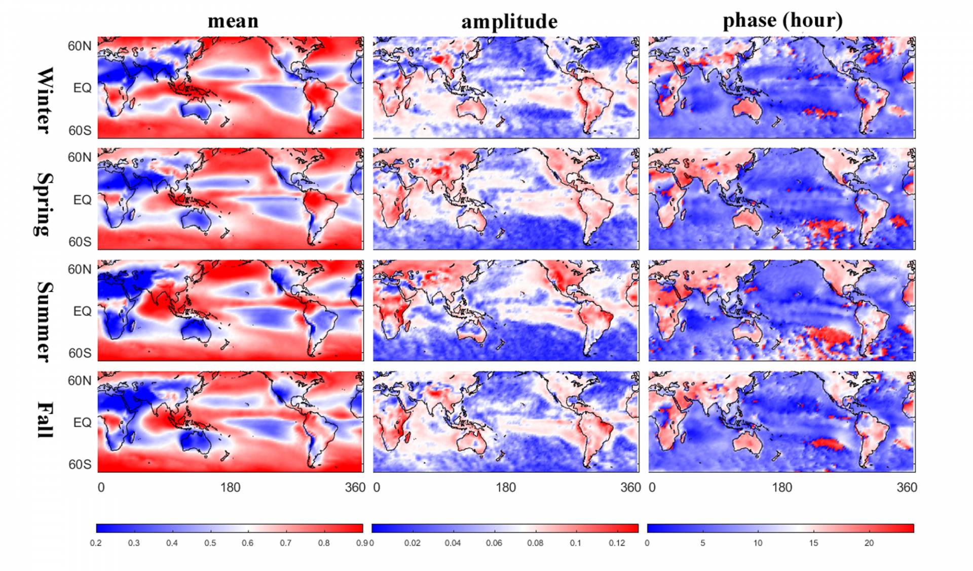 spotty-coverage-climate-models-underestimate-cooling-effect-of-daily