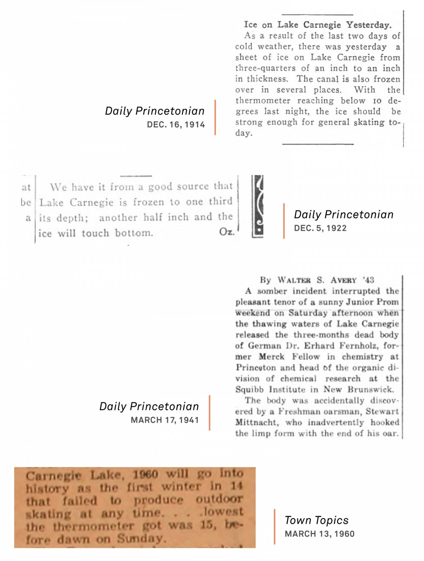 The Best Time of the Day - The Princetonian