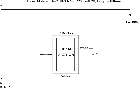 \begin{figure}
\centerline{
\psfig {figure=ex1.ps,width=5.0in}
}\end{figure}