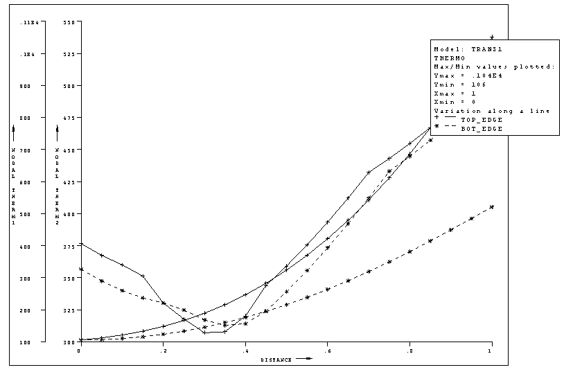 [graph2.gif]