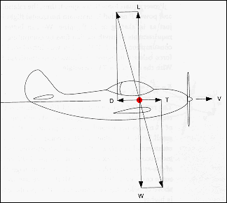 mechanics