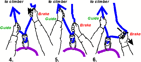 belay from above atc guide