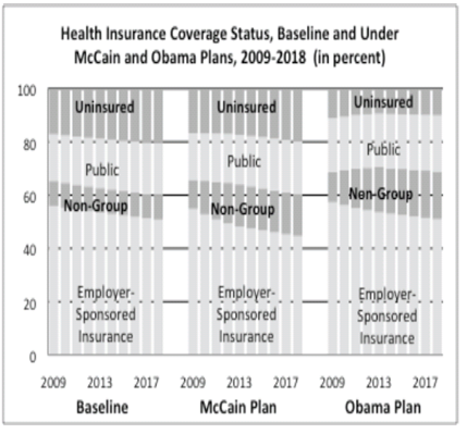 What's at stake - The New York Times